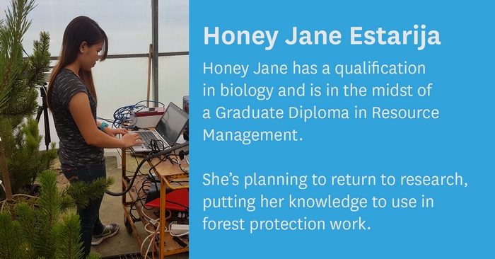 students - honey jane